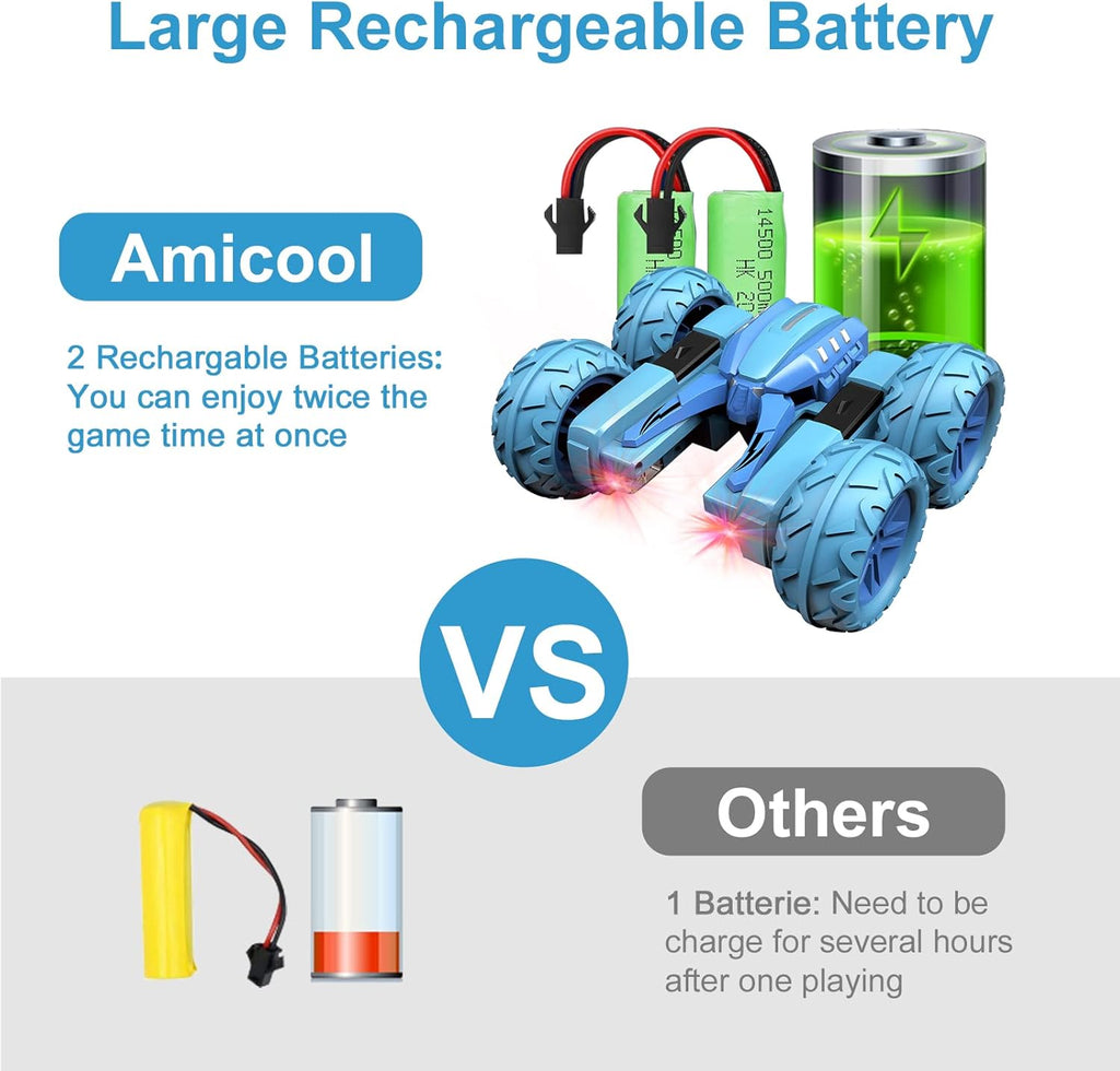 Amicool Remote Control RC Car All Terrain, 4WD 360°Rotation Stunt Car Offroad RC Vehicle with LED, 2.4GHz Car Radio Control Crawlers for Kids 6-12 Years